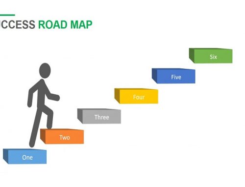 11 Methods Of Roadmap To Success Domination